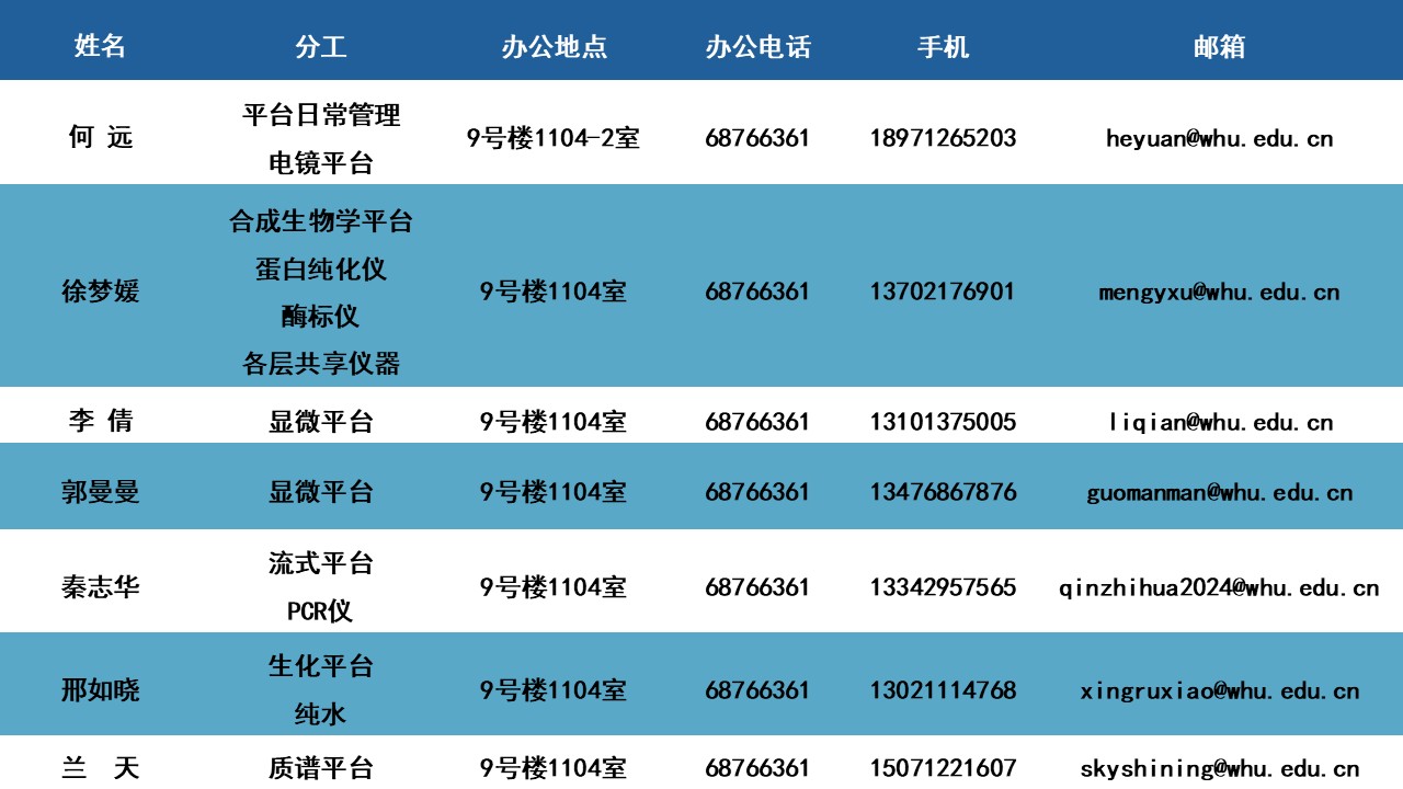 平台分工060126.JPG